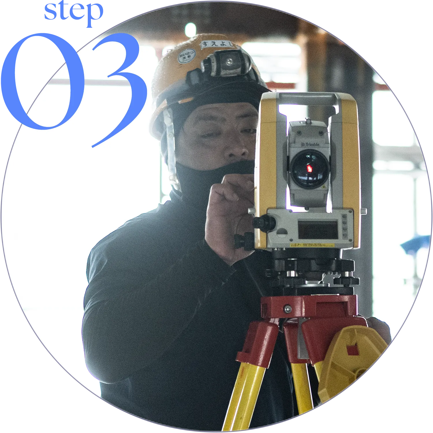 step03